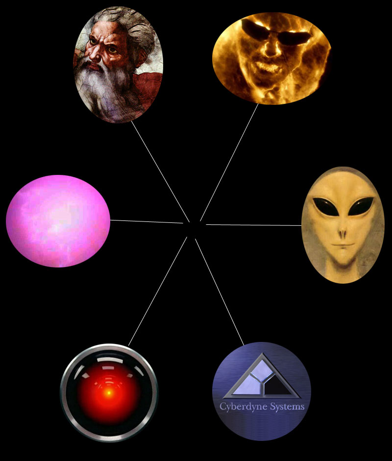 God, Alien, Bill Gates, Hal